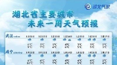 雨雪+降温！持续10天