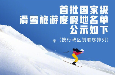 滑雪去哪？首批12家国家级滑雪旅游度假地公示