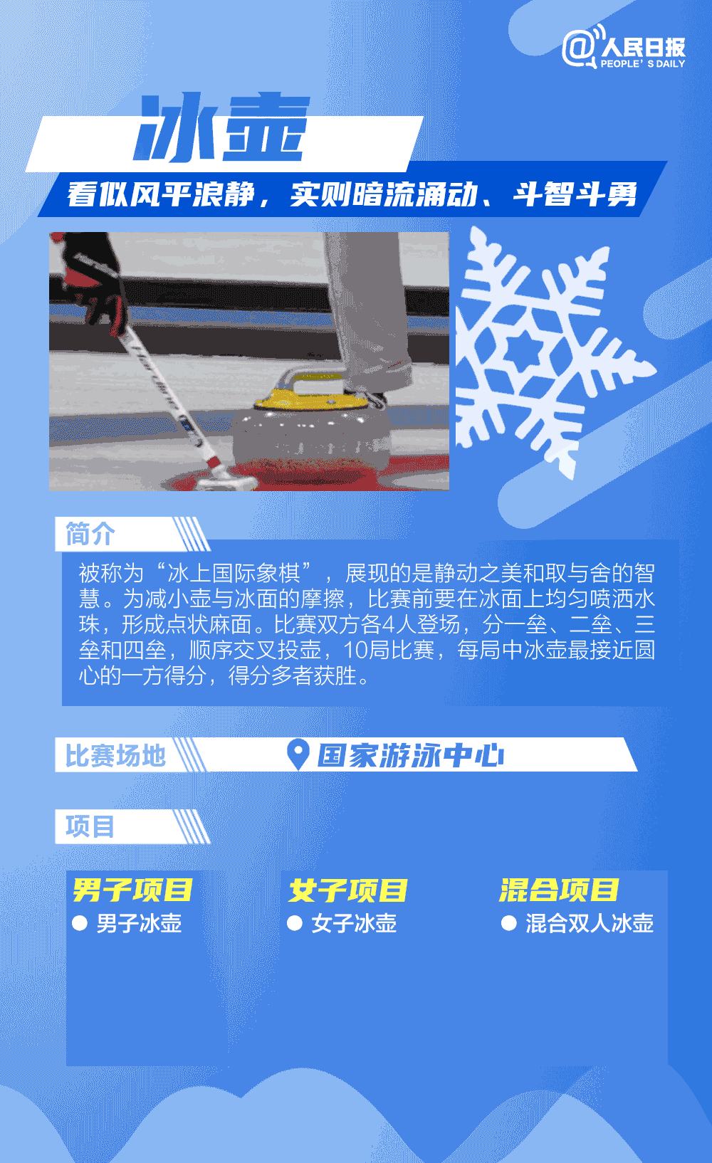 冬奥快来了，你还不知道短道速滑和速滑的区别？