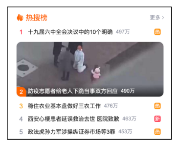 网传天津防疫志愿者给老人下跪？真相是—— 