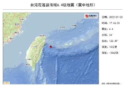 突发！台湾花莲县海域发生6.4级地震