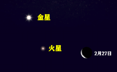 金星、火星、月亮即将“同框”啦！