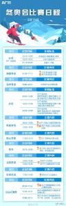2月15日冬奥会赛程速览：谷爱凌苏翊鸣冲金
