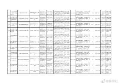 央行：32家单位因拒收现金被处罚