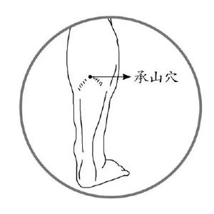 中医治疗落枕有绝招！按着小腿转动脖子，神奇的事情马上发生！