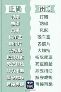 今天是国际母语日 这99个常见易错字你能写对吗？