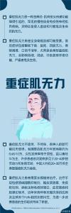 国际罕见病日 | 今天，为他们呐“罕”