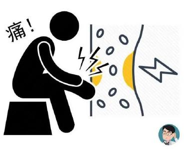 腿梗，是什么“梗”？