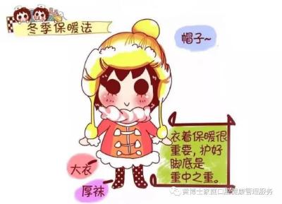 口呼吸会影响孩子一生的容貌！