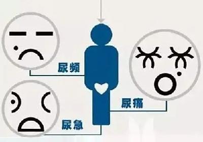 尿频，尿不尽，是膀胱出了问题？