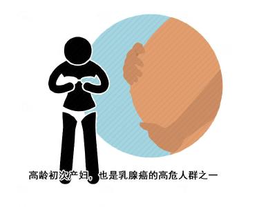 早期5个迹象，警惕乳腺癌！远离“粉红癌症”，需要做好一件事 
