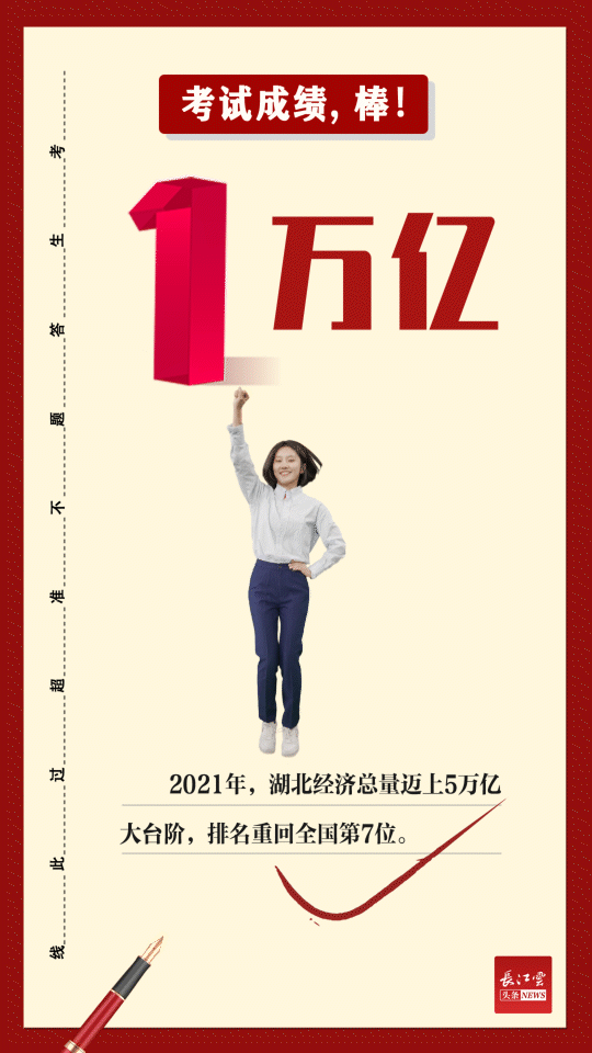 这道习题，答案5万亿！