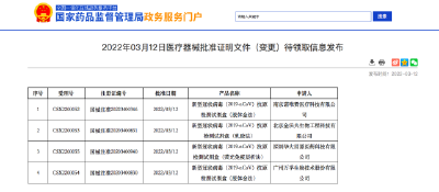 首批居民自测新冠试剂盒来了！操作流程看过来