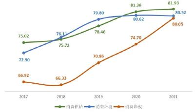 考研国家线普遍大幅度上涨 专家建言应全面评估考生研究能力