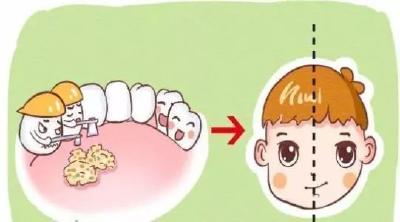 孩子蛀牙让人头疼？做好这几步，让孩子不再受蛀牙困扰