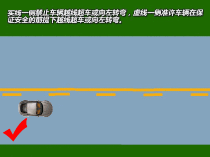 路上出现这种黄色标线，您知道是什么意思吗？
