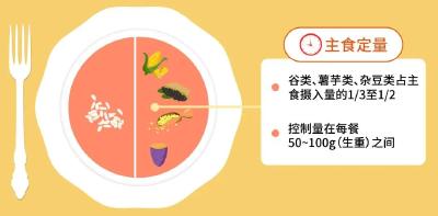 菜怎么囤、怎么吃？居家饮食攻略来啦