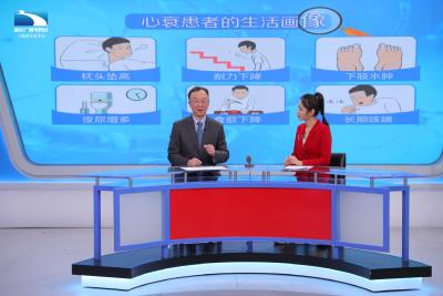 警惕心脏超龄！“阅心专家”带您用“心”守护健康~