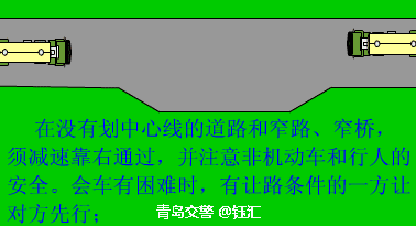 会车时哪方先行？这3种情况很多人做错了！ 