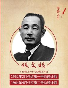致敬！12位隐姓埋名的导弹功勋名字首度公开