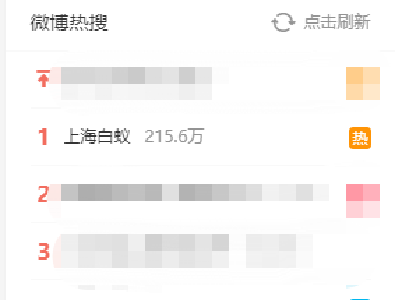 热搜第一！白蚁又到高发期！