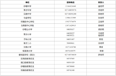 最新公布！事关上学