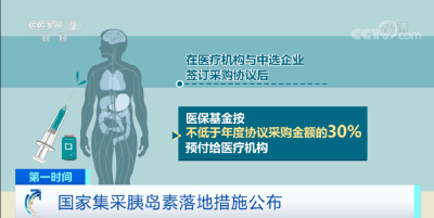 落地了！平均降价48%