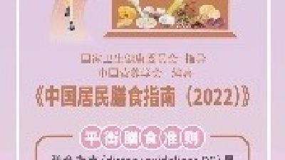 2022版膳食指南来啦！带您一图读懂！