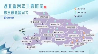 @湖北人，大风、雷雨将接力来袭，要降温了！