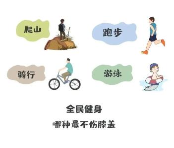 运动伤膝盖是真的！但这种运动很可以