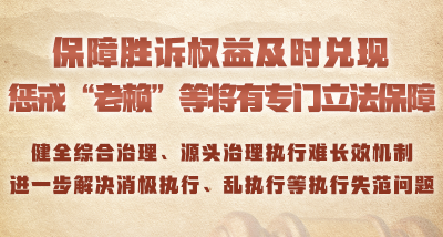 民事强制执行法草案21日首次提请全国人大常委会会议审议