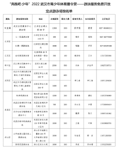 全部免费！详细名单公布