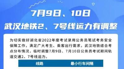 今明两天，武汉地铁出行有变！