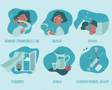 夏季流感来袭，中医预防有妙招！建议收藏，以备不时之需~