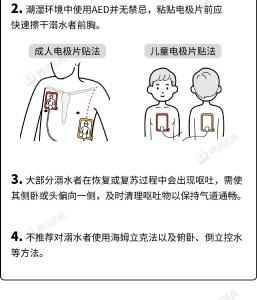 掌握溺水急救知识，不当“孤泳者”！