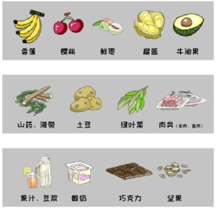 提醒！这类人，吃瓜要小心哦~