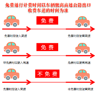 临近国庆！多部门发布重要提醒！
