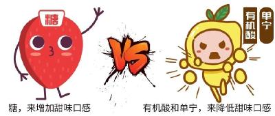 不甜的水果热量低？小心越吃越胖