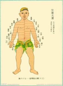 经络不通有4个表现！不想身体越来越虚，9个打通经络的动作要常做~