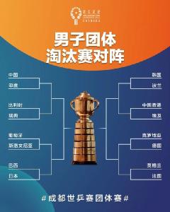 世乒赛淘汰赛抽签揭晓 中国男队或提前迎来重大考验