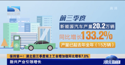 保持第一！湖北前三季度规上工业增加值同比增长7.8%