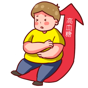 如有这些症状，需警惕糖尿病发生！快来看如何合理“控糖”