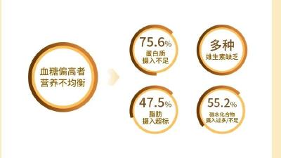 不少“富贵病”糖尿病患者其实营养不良，饮食记好这2点！