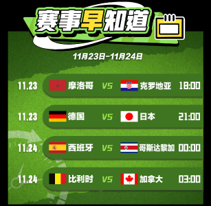 世界杯今日看点：德日碰撞，“死亡之组”登场