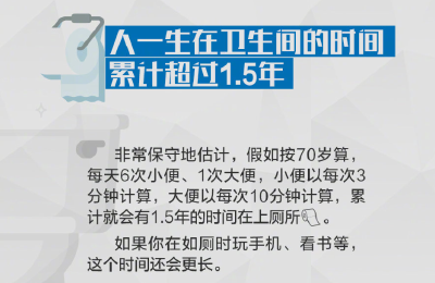 今天是世界厕所日，这些“有味道”的冷知识您知道吗？