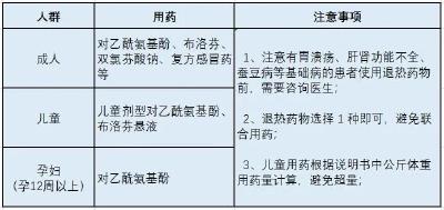 感染后，为什么咽口水像吞刀片？专家解答！