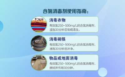 家庭消毒做好这几条，病毒退退退！