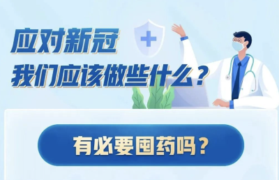 应对新冠，我们可以准备哪些药？