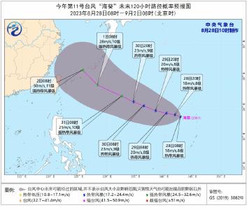中央气象台：今年第11号台风“海葵”生成