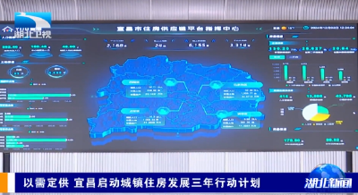 以需定供 宜昌启动城镇住房发展三年行动计划